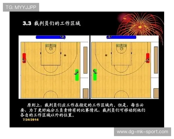 国际篮球联赛裁判视频教育资源库更新，国际篮联篮球裁判规则
